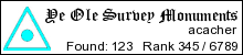 statpic sample